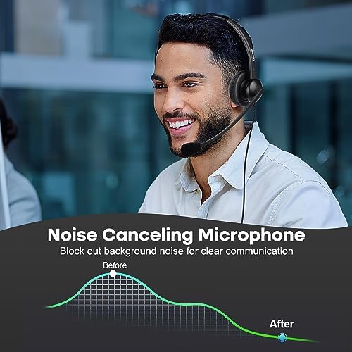 MAIRDI Telephone Headset with Microphone Noise Canceling