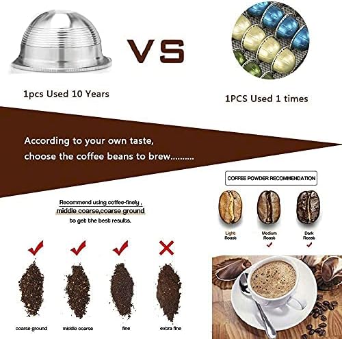 Stainless Steel Reusable Coffee Capsule, Metal Refillable Coffee Pod Brewing Espresso 70ML/2.40Z(SMALL), Compatible with N-espresso Ver-tuoPlus XN903/XN900 / Vertuo-line GCA1/ENV135/ENV150