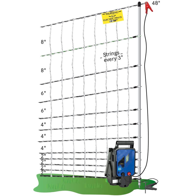 Premier 1 PoultryNet® Plus, Starter Kit for Chickens – 48"H x 100'L | White/black. Includes solar energizer, support posts & tester. Double spike