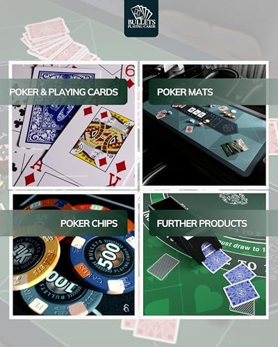 Bullets Playing Cards | Poker Set Corrado | 500 Clay Poker Chips (14 g) with Aluminum Case & Playing Cards – Texas Hold’em