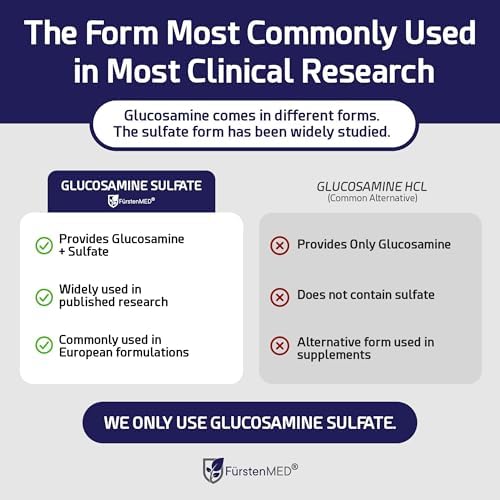 FürstenMED® Glucosamine 1710mg + Chondroitin 1200mg + MSM 1710mg + Vitamin C, High-dose Supplement 4-in-1 Complex 180 Capsules for Joint Health