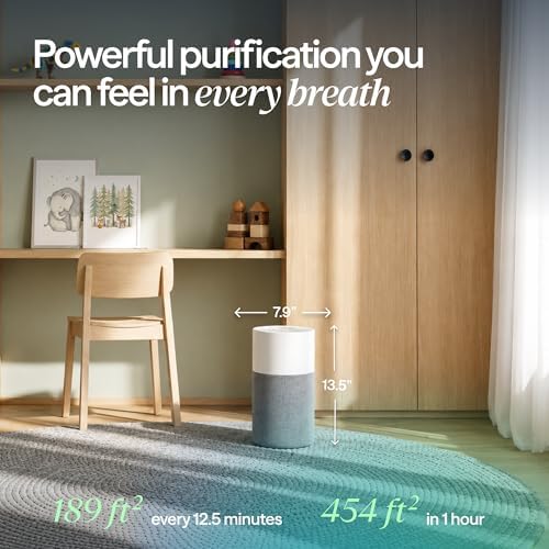 BLUEAIR Blue Pure 511i Max Smart Air Purifier for Bedroom & Small Rooms up to 1, 138 Sq Ft, HEPASilent Air Cleaner for Pets, Allergies, Smoke & Dust