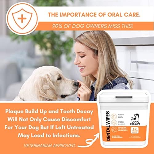 DogsLife Dog Tooth Wipes | Quick & Easy Finger Wipes for Teeth | Remove Tartar & Fight Bad Breath | Naturally Soothing Aloe Vera & Peppermint! Pack