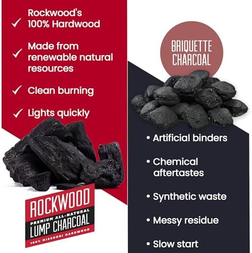 Rockwood Natural Lump Charcoal – Hardwood Lump Charcoal - 20 lbs, 1 Pack | Hardwood Lump Charcoal with Blend of Oak, Hickory & Cherry - Clean Burn, High Heat Grilling & Smoking - For Kettle & Kamado
