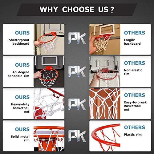 Mini Basketball Hoop Over The Door - Wall Mounted Basketball Hoop Set with Complete Accessories - Basketball Toys Gifts for 6 7 8 9 10 11 12 Year