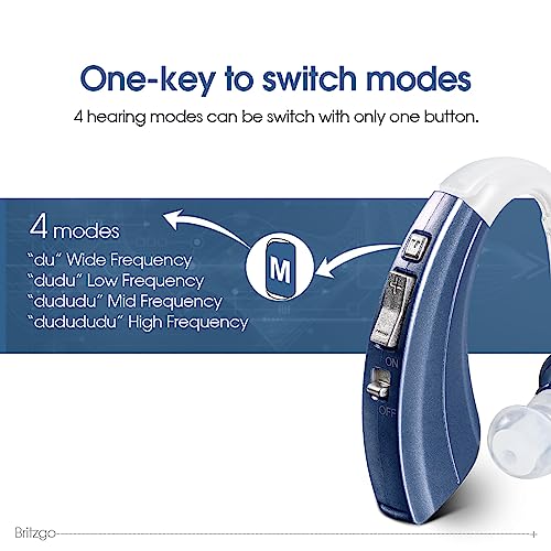 Digital Hearing Amplifiers Qty 2 (Modern Blue) 500hr Battery by Britzgo BHA-220D