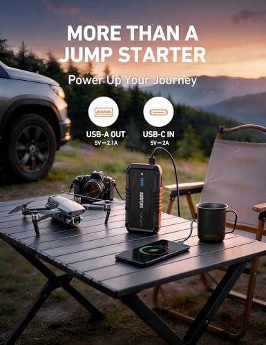 AstroAI S8 Car Battery Jump Starter 1500A – Portable 12V Lithium Jump Box with 3 Mode Flashlight