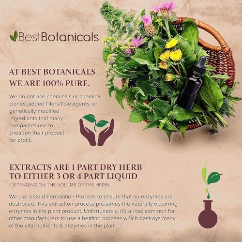 Best Botanicals Cayenne Pepper Powder 16 oz. 160,000 H.U.