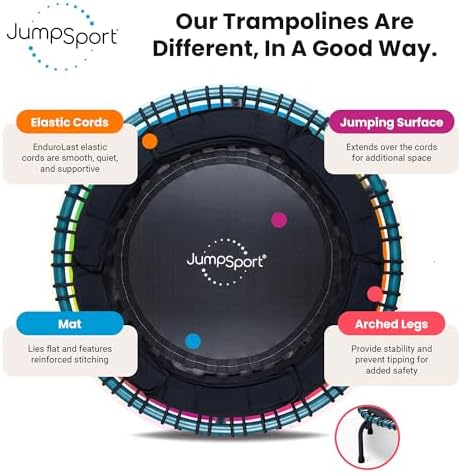JumpSport Workout Rebounder for Adults, Mini Fitness Trampoline