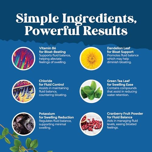 Water Away Herbal Diuretic Pills High Strength - Fluid Retention Supplement with Dandelion Leaf Extract & Green Tea for Bloating Relief for Women &