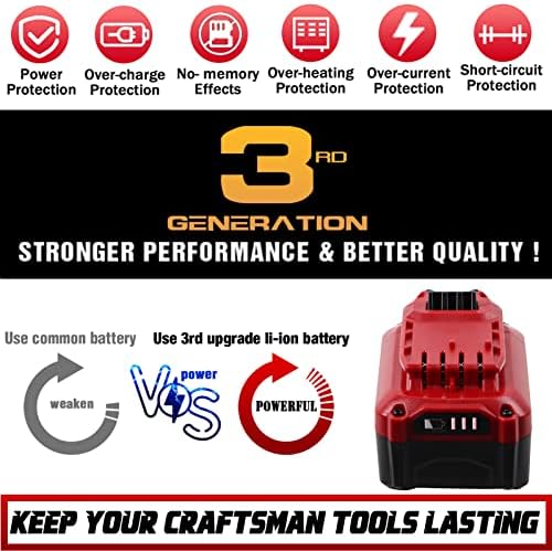 TenHutt 【Upgrade】 2Pack 20V 6.0Ah Replacement Battery for Craftsman 20V Battery V20 Lithium ion for CMCB205 CMCB204 CMCB206 CMCB202 CMCB201 20V