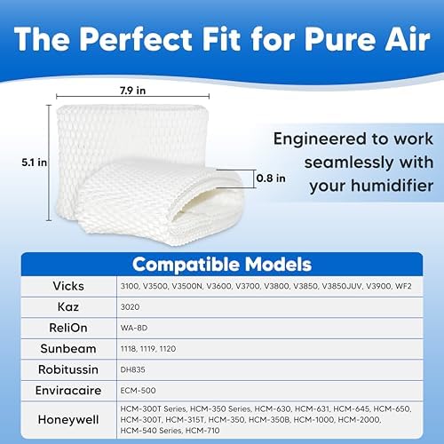 WF2 Filter for Vicks V3700 Humidifier Filter Replacements | Compatible with Protec Humidifier Filters V3700 Replacement