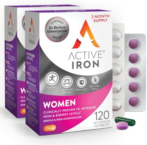 Active Iron Supplement 25mg + Multivitamin for Women, Gentle on Stomach