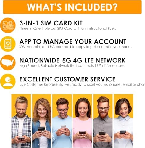 SpeedTalk Mobile $5 Preloaded SIM Card Kit for Kids Smart Watch GPS & Activity Tracking | 3 in 1 Simcard - Standard, Micro, Nano | Children GSM 5G 4G LTE Smartwatches Wearables | 30 Days Service Plan