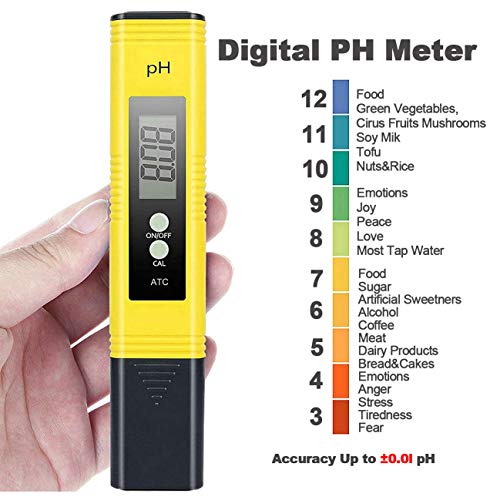 GuDoQi PH Meter, TDS Meter Combo, Pool Water Test Kit, PH Tester Digital, PPM Meter