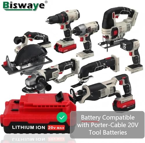 Biswaye 2 Pack 20V Lithium Battery Compatible with Porter Cable 20V Tools | PCC680L 20 Volt MAX Lithium Replacement Compatible with Porter Cable 20V