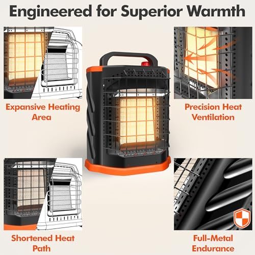 Fitfirst Portable Propane Heater - 9000 BTU Outdoor Tent Heater for Camping, 2 Heat Settings & Tip-Over/ODS Protection, Essential for Patio, RV