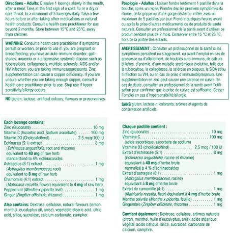 Zinc Lozenges W/Vitamin C