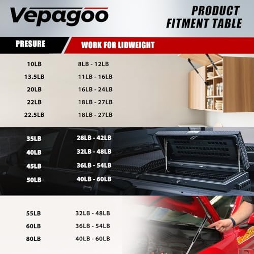Vepagoo ML99-45 10 inch 45 lb Gas Struts for Truck Tool Box Lid, 2Pcs