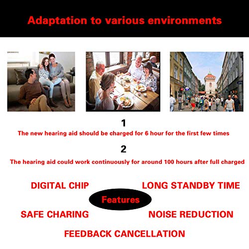 Mini Rechargeable Sound Amplifier, Hearing Amplifier with Digital Noise Reduction for Portable Carrying