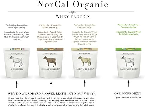 NorCal Organic Grass-Fed Whey Protein, USDA Certified, Unflavored, 2 lb