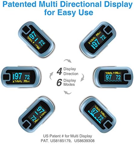 OLED Finger Pulse Oximeter, O2 Meter, Dual Color White/Light Blue