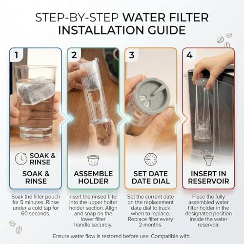 Replacement Keurig Filter, Keurig Water Filter Cartridges, for Keurig K-Classic, K-Supreme, K-Express, K-Elite, K-Select