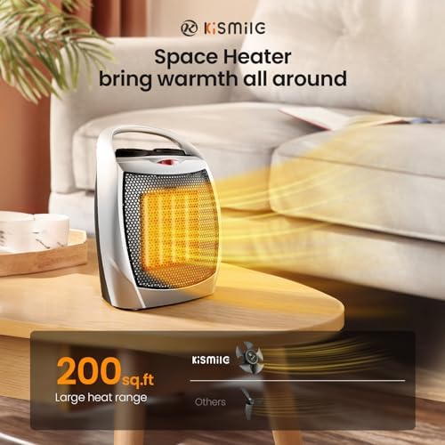Kismile Small Electric Space Heater Ceramic Space Heater