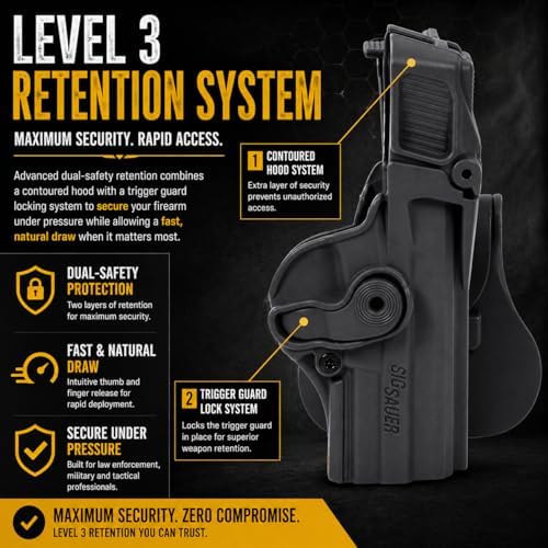 Level 3 Auto Lock Retention Holster for Sig Sauer P226, P220, P227, SP2022 – IMI Defense Tactical OWB Paddle Holster, Trigger Guard Lock