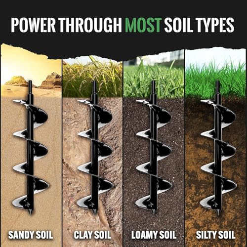Power Planter DIY Guru Garden Auger- 3"x12" Drill Bit Hole Digger for Post Diggers, Digging Holes- Bulb Planter Tool- Auger Drill for Planting- Garden Digging Tool- 3/8" Non-Slip Hex Drive