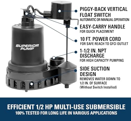 Superior Pump 92260 1/4 HP Thermoplastic Sump Pump with Vertical Float Switch, Black