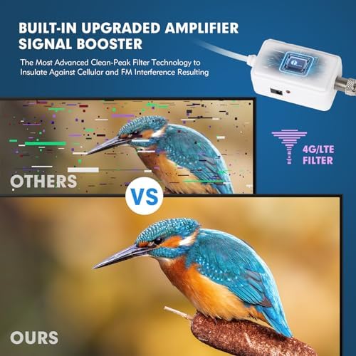 1byone Outdoor TV Antenna, 360°Omni-Directional Reception, 100+ Miles Range