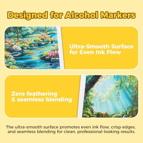 Ohuhu 7"x10" Marker Paper Pad Art Sketchbook for Drawing and Sketching