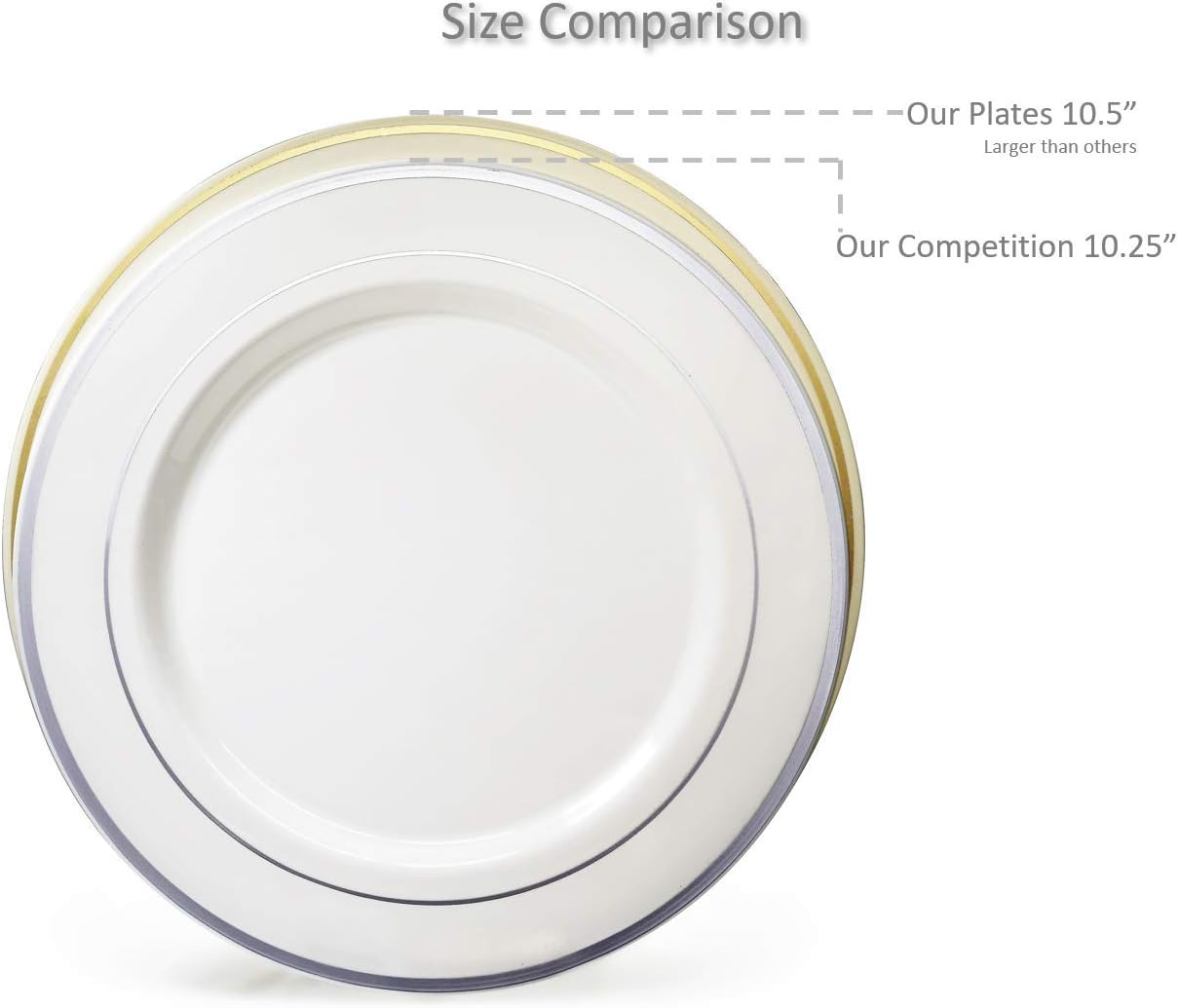 OCCASIONS 50 Ivory Disposable Plastic Plates for 25 Guests (Plain Ivory) | Heavy Duty Fancy Wedding Party Dinner & Salad/Dessert Set, 25x10.5" + 25x7.5", China-Like Look, BPA Free & Recyclable