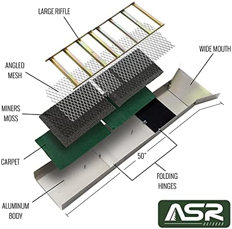 ASR Outdoor 21PC Deluxe Sluice Box Gold Panning Kit with 1/2 and 1/8 Classifier Screens