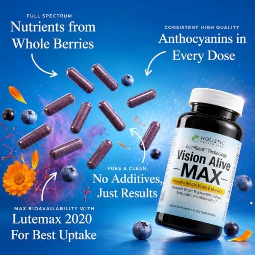 Holistic Health Labs Vision Alive Max Eye Supplement Lutein & Zeaxanthin (Lutemax® 2020) Eye Vitamins for Adults 50+ – Vision & Macular Support