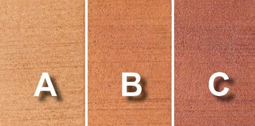 Concrete Stain Concentrate Just Add Water, User & Eco-Friendly Semi-Transparent Professional Grade Cement Stain, Concrete Resurrection Brand 32 Ounce Mocha - Medium Brown