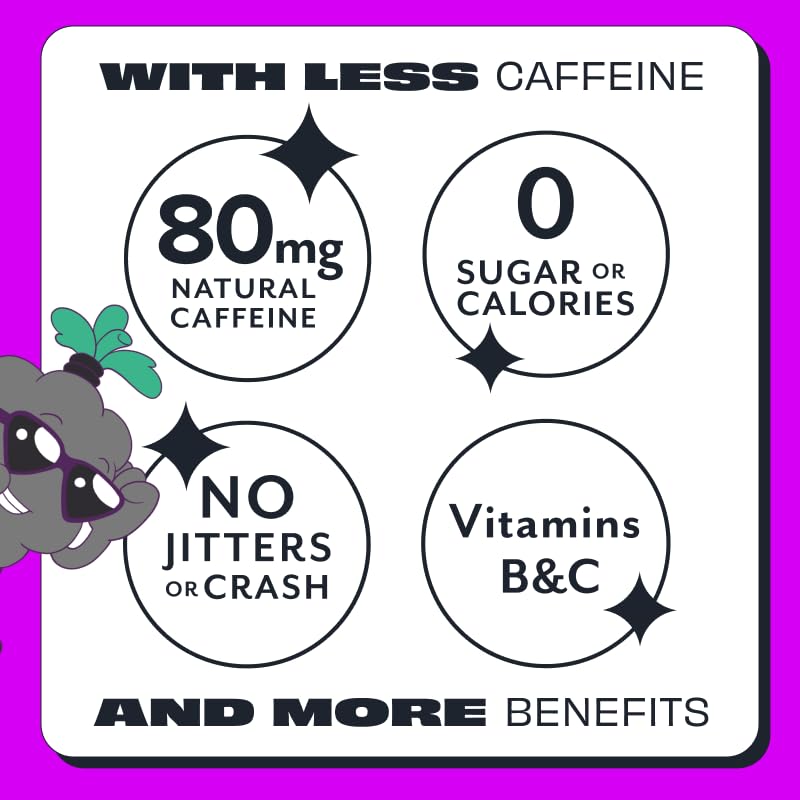 ASPIRE® Raspberry Acai, Healthy Energy Drink 80mg Natural Caffeine, Zero Sugar No Carbs Keto Friendly, 12 Pack Green Tea Sugar Free Drink Low Caffeine Zero Calorie