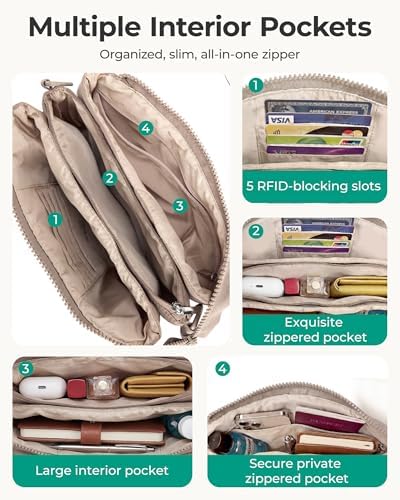 BAGSMART Cross Body Purse, Medium Crossbody Bags for Women Travel Purse, 4.3L Puffy Handbag Wallet with RFID Blocking Slots