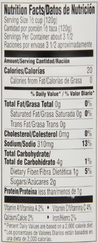Green Giant Kitchen Sliced Green Beans, 14.5-Ounce (Pack of 8)