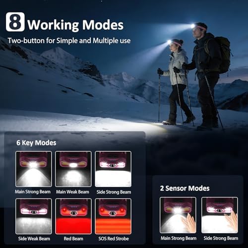 LHKNL Headlamp Rechargeable, Lumen Super Bright Motion Sensor Head Lamp Flashlight, 2-Pack Waterproof LED Headlight with White Red Light