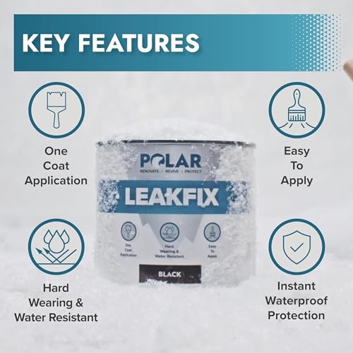 Polar Specialist Coatings Clear Leak Fix Paint - 35 oz - One Coat Waterproof Sealant with Reinforced Fibers, Instantly Seals Leaks & Cracks for Roofs