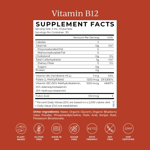 CYMBIOTIKA Liposomal Vitamin B12 1250mcg for Energy & Hair Support