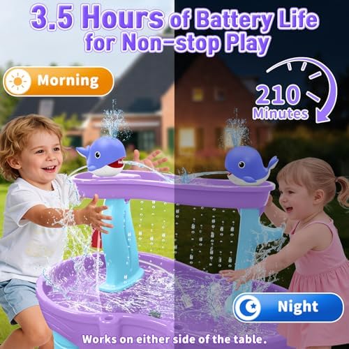 Infowush Water Table Pump, Rechargeable Water Pump for Water Table, Blue | Whale Pump with Sprinkler, 3.5 Hours Non-Stop Fun, Summer Outdoor Water Toys, Outside Water Play Table Accessories for Kids