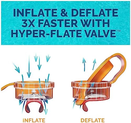 SwimWays Spring Float Recliner Chair for Swimming Pool, Inflatable Pool Floats Adult with Fast Inflation, Cup Holder & Foot Rest for Ages 15 & Up