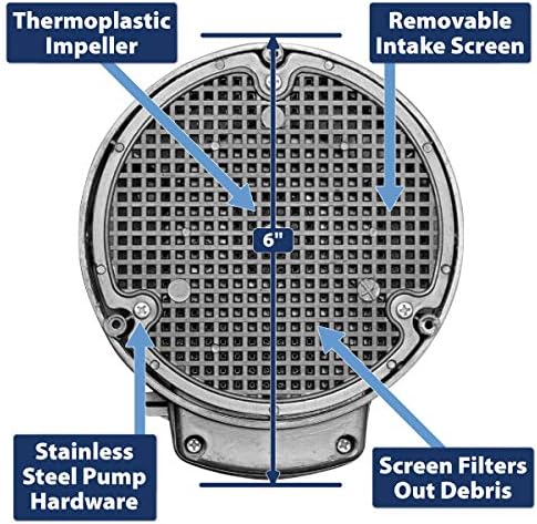 Superior Pump 91570 3300GPH Thermoplastic Submersible Utility Pump with 10-Foot Cord, 1/2 HP