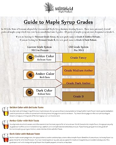 Mansfield Maple Pure Vermont Maple Syrup in Plastic Jug (Grade A Golden Delicate, Pint)