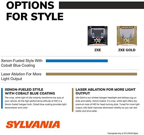 SYLVANIA - H11 (64211) SilverStar zXe High Performance Halogen Headlight Bulb - Headlight & Fog Light, Bright White Light Output, HID Attitude