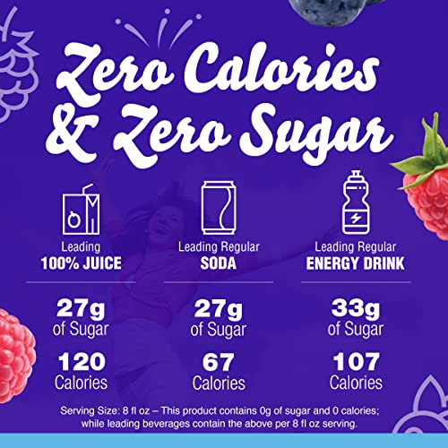 Crystal Light Drink Mix, 6 Pitcher Packets Concord Grape , 2.01 oz | for Flavorful Hydration and Shareable Refreshment Zero Sugar, Low Calorie No Caffeine