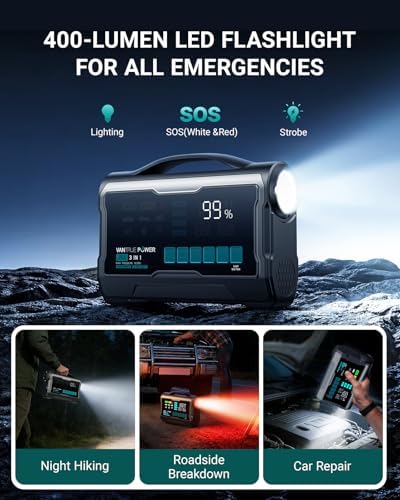 JS3 Real 3250A Jump Starter with Air Compressor 160PSI, 12V Car Battery Booster with Display, Jump Box with Light, Support 65W Fast Charging Power Bank, 10L Gas/8L Diesel Engines